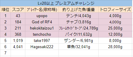 1807981667_Lv2012_27.PNG.38e15d087aba3fda0df87a9427c493c0.PNG